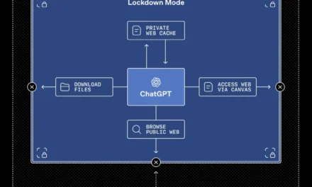 ChatGPT Launches Lockdown Protection for High-Risk Accounts